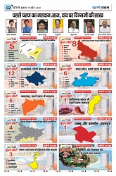 U-TURN TIME DELHI 19 APRIL-2024_page-0002-min